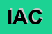 Logo di IACA