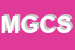 Logo di MELA GIORGIO e C SNC