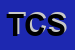 Logo di TADDEI COSTRUZIONI SRL