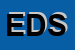 Logo di ETHOS DUE SRL