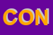 Logo di CONCETTI (SPA)