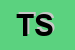 Logo di TUTT-IDEE SAS