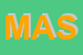 Logo di MASCE SNC