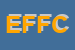 Logo di EFFEBI DI FARAGHINI FABRIZIO e C SOCIETA-IN ACCOMANDITA SEMPLICE