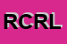 Logo di RICCI E CAPRICCI ROSARIA DI LORETI ROSARIA