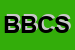 Logo di BARTOLINI BARBARA E C SNC