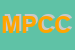 Logo di MUSEO PINACOTECA COMUNALE COOPERATIVA SISTEMA MUSEO
