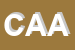 Logo di CERAMICA ARTISTICA DI ASSISI SRL