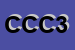 Logo di COMMERCIO CANNARA CARNI 3C SRL