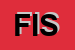 Logo di FISIS