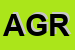 Logo di AGROTEC SRL