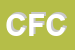 Logo di CALZONI FRANCO e CSNC