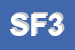 Logo di SOCIETA-F e 3M