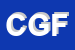 Logo di COCCHI GOMME FRATELLI