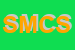 Logo di SACCO MARCO e C SNC