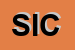 Logo di SICASE