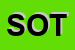 Logo di SOTUR
