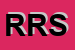 Logo di RESIDENCE RANIERI SAS