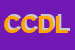 Logo di COMUNE DI CASTIGLIONE DEL LAGO