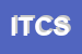 Logo di ISTITUTO TECNICO COMMERCIALE STATALE FLLI ROSSELLI N