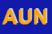 Logo di AZIENDA USL N3