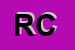 Logo di REAL CARNI (SNC)
