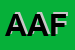 Logo di AGRITURISMO ANTICA FRATERIA