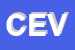 Logo di COMUNITA-DI ETICA VIVENTE