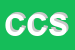 Logo di CONFEZIONI CASTELL SRL