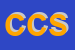 Logo di CONFEZIONI CASTELVECCHIO SRL