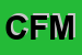 Logo di CONFEZIONI F M