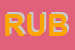 Logo di RUBECHI