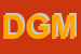 Logo di DGM SRL