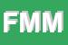 Logo di FARMAVET DI MENCAGLI MARIANGELA
