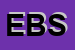 Logo di EFFE e B SRL