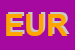 Logo di EURONICS