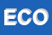 Logo di ECOSEARCH (SRL)