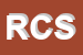 Logo di RAI e CO SRL