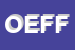 Logo di OFFICINA ELETTRAUTO FRATELLI FIORUCCI (SNC)