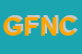 Logo di GREEN FUTURE DI NNARDUCCI e C -SNC