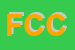 Logo di FAMILA CENTRO COMMERCIALE