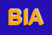 Logo di BIAGINI