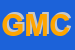 Logo di GALVANI M e C (SNC)