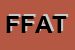 Logo di FAT -FATTORIA AUTONOMA TABACCHI -SOC COOP A RL