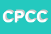 Logo di CHECCAGLINI e PARTNERS DI CHECCAGLINI CARLO e C SNC