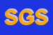 Logo di SIDEFORM GROUP SRL