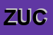 Logo di ZUCCHINI