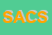 Logo di SABBIONI ALESSANDRO e C SNC