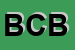 Logo di BAR CAMPO BOARIO