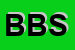 Logo di BLU BAR SNC